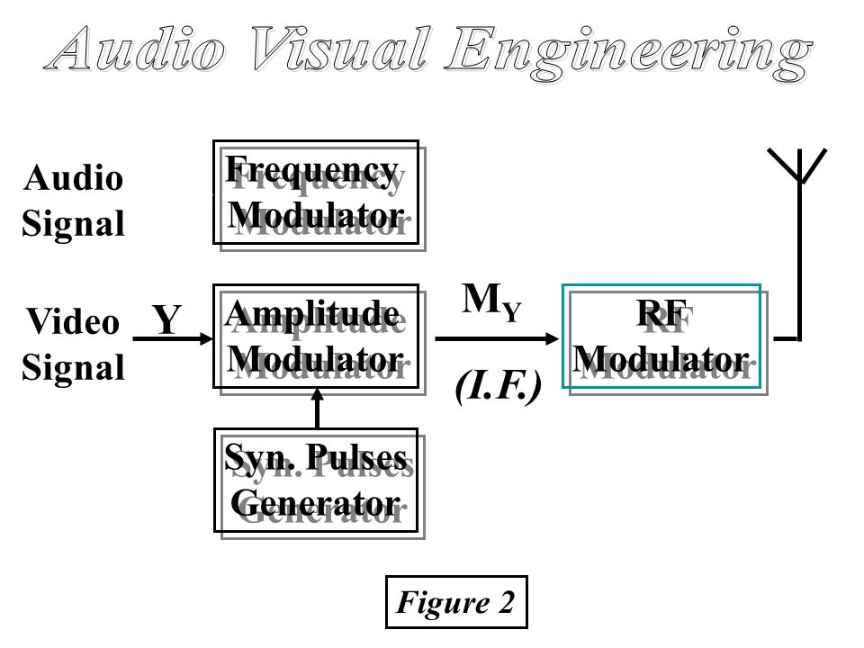 AudioVisualEngineering.jpg