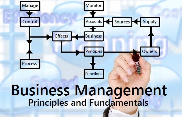 BusinessManagement.jpg